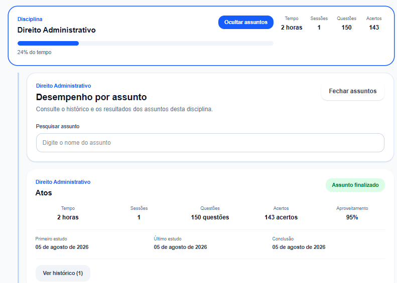 Tela real de evolução por disciplina e desempenho por assunto